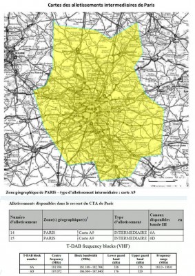 Cartes des allotissements intermediaire de Paris.jpg