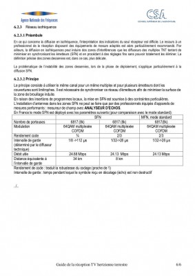 GUIDE DE LA RECEPTION TV HERTZIENNE_v8 extrait contraintes installation3.jpg